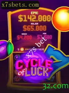 Descubra o Empolgante Mundo do Jogo CycleofLuck x7s Bet